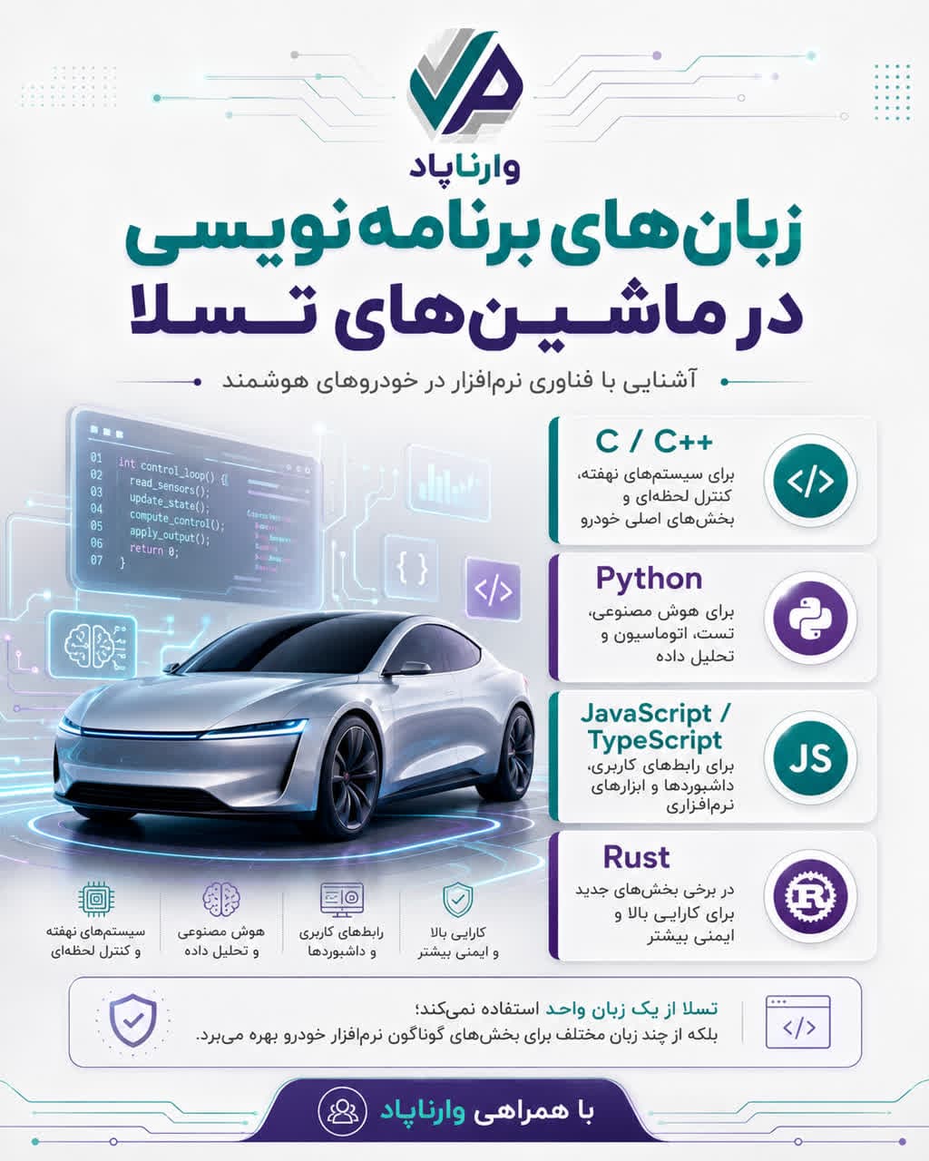 تصویر پست تسلا با چه زبان‌های برنامه‌نویسی ساخته شده است؟